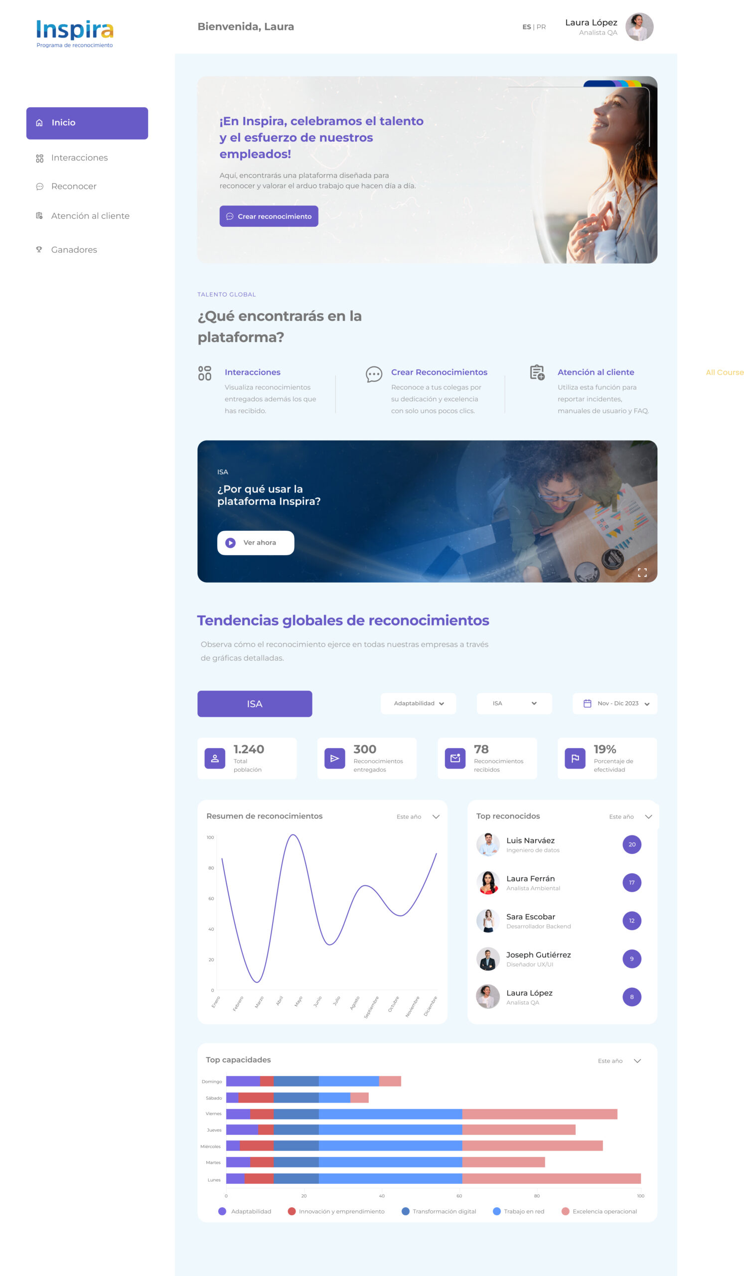 Plataforma Inicio